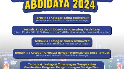 Anugrah Abdidaya 2024, Tim PPK Ormawa UMMI Borong Lima Medali